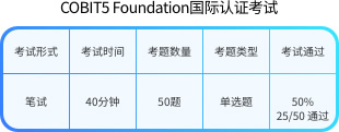 国际企业信息和技术治理及管理框架COBIT5 Foundation认证 国际企业信息和技术治理及管理框架COBIT5 Foundation认证