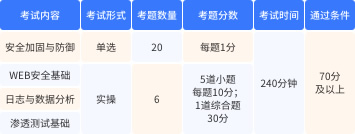 国际企业信息和技术治理及管理框架COBIT5 Foundation认证 国际企业信息和技术治理及管理框架COBIT5 Foundation认证